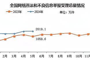 英超积分榜：热刺超维拉暂升第4 蓝军11打10战平仍第11